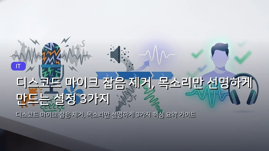 디스코드 마이크 잡음 제거, 목소리만 선명하게 만드는 설정 3가지 - 대표 이미지